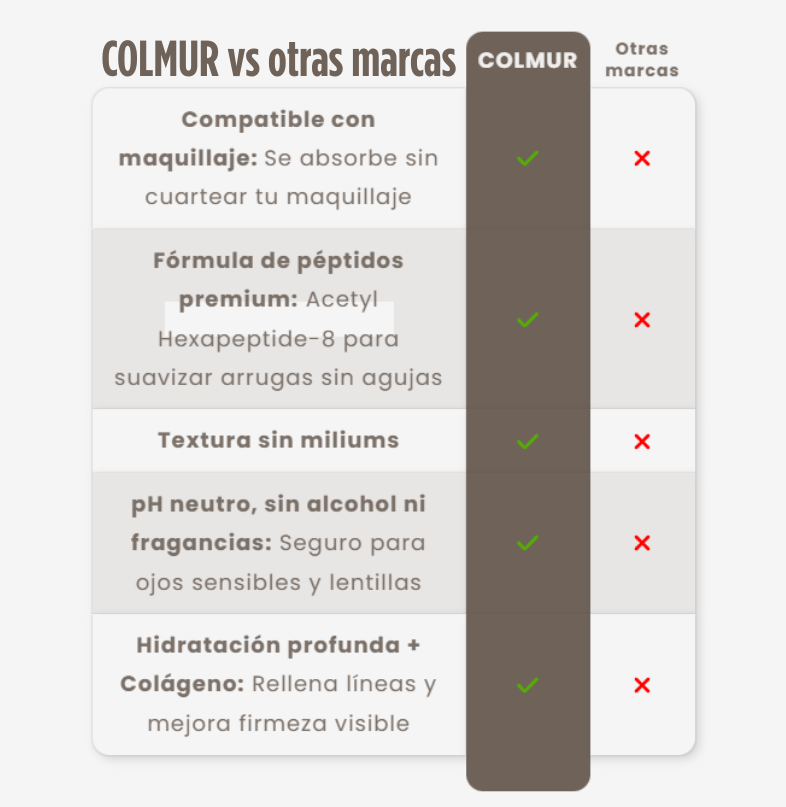 Serum Coreano Rejuvenecedor COLMUR®